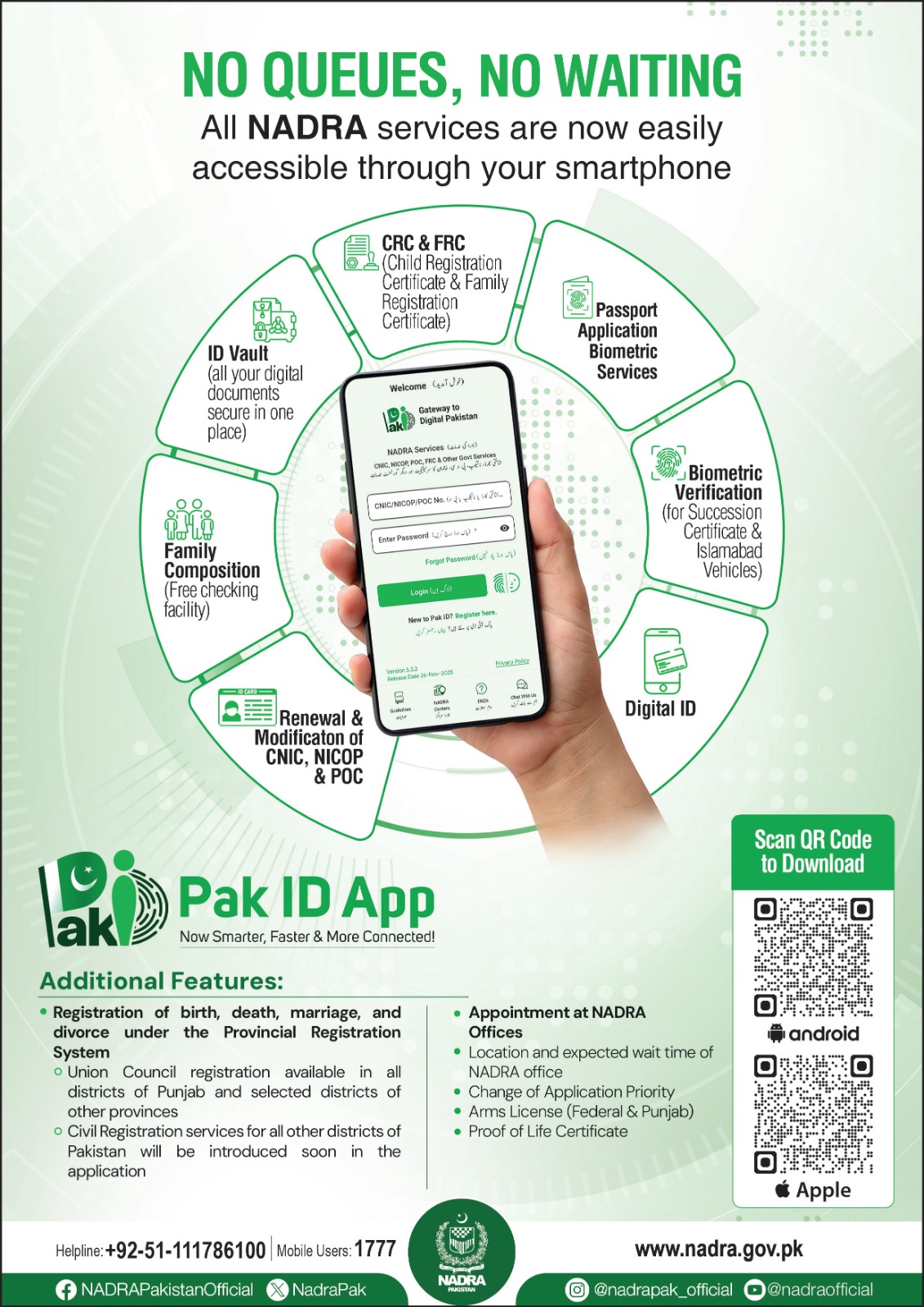 NADRA Pak ID mobile app showing online CNIC renewal, biometric verification, family registration certificate and digital ID services in Pakistan